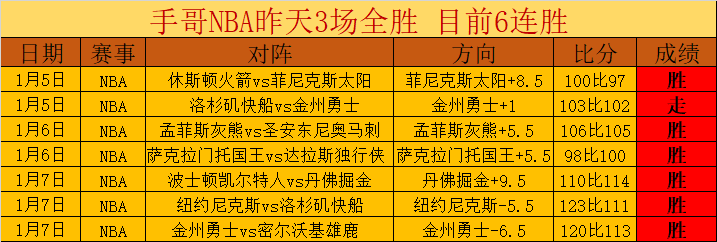 欧冠,强激战,皇家马德里,开宝体育,开宝体育官网,开宝体育官方,开宝体育下载
