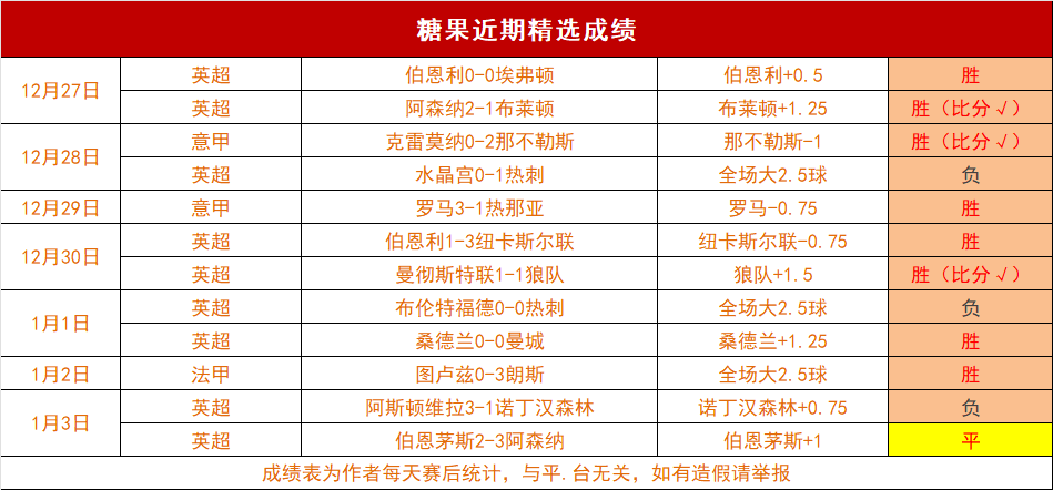皇马,次闯国王杯,决赛,开宝体育,开宝体育官网,开宝体育官方,开宝体育下载