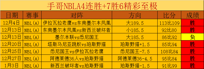 埃及與摩洛,哥奪奧運男,足銅牌激戰,开宝体育,开宝体育官网,开宝体育官方,开宝体育下载