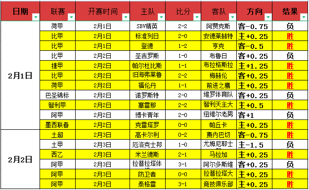 新手套价格,暴跌,玩家调侃似,开宝体育,开宝体育官网,开宝体育官方,开宝体育下载