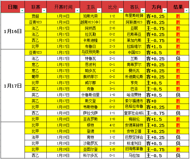 First,Lana Del,片头动画公,开宝体育,开宝体育官网,开宝体育官方,开宝体育下载
