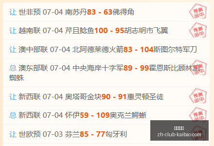 连战,场全胜,王牌队伍主,开宝体育官网,开宝体育App,开宝体育直播,开宝体育登录,开宝体育娱乐