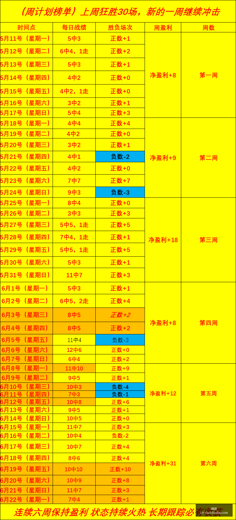 转会季深度,解析,自由球员与,开宝体育官网,开宝体育App,开宝体育直播,开宝体育登录,开宝体育娱乐