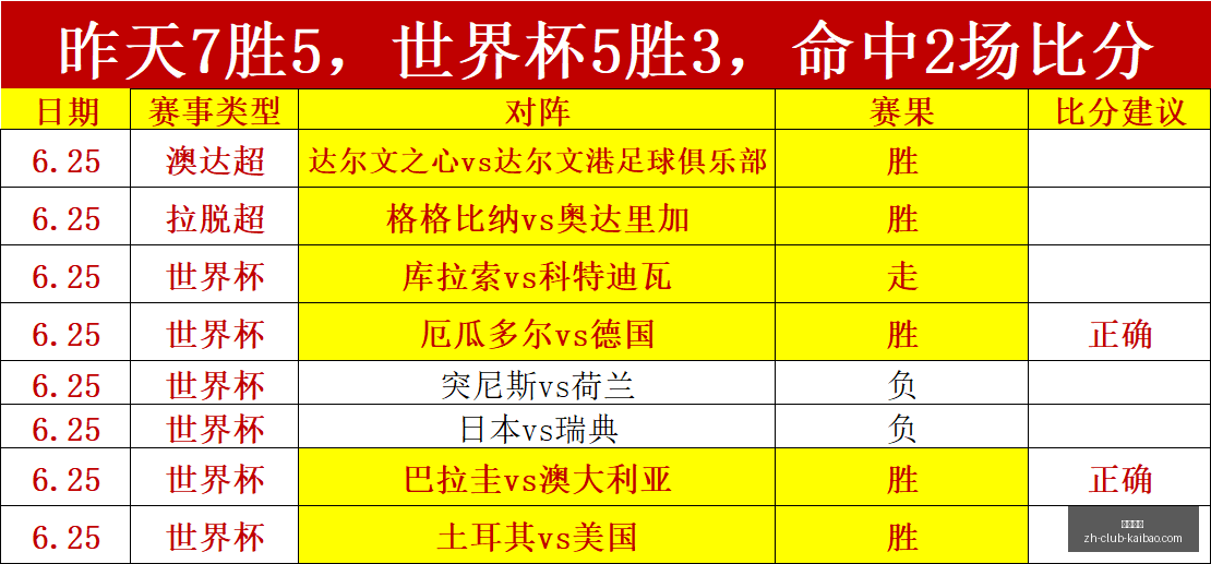 转会季深度,解析,自由球员与,开宝体育官网,开宝体育App,开宝体育直播,开宝体育登录,开宝体育娱乐