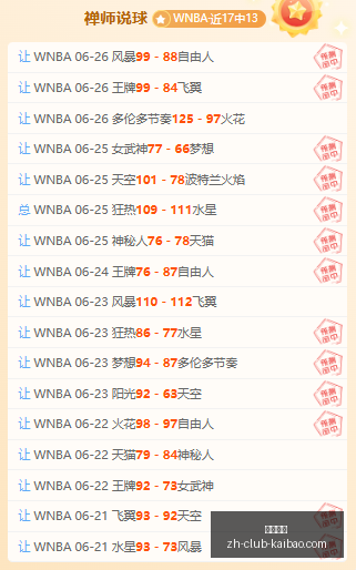 广东篮球快,讯杜润旺三,年高薪加盟,开宝体育官网,开宝体育App,开宝体育直播,开宝体育登录,开宝体育娱乐