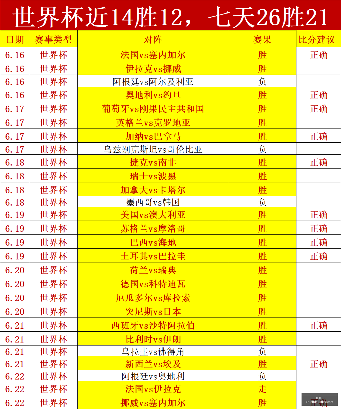 开宝体育,开宝体育官网,开宝体育App,开宝体育官网,开宝体育App,开宝体育直播,开宝体育登录,开宝体育娱乐