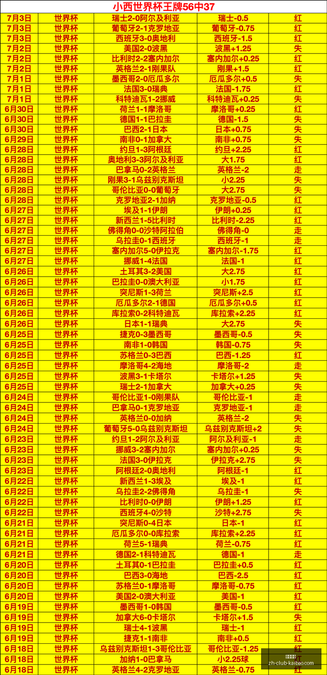 开宝体育,开宝体育官网,开宝体育App,开宝体育官网,开宝体育App,开宝体育直播,开宝体育登录,开宝体育娱乐