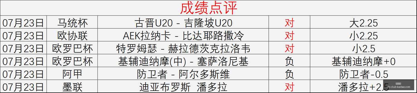 独家,莱奥留队真,米兰为莫德,开宝体育官网,开宝体育App,开宝体育直播,开宝体育登录,开宝体育娱乐