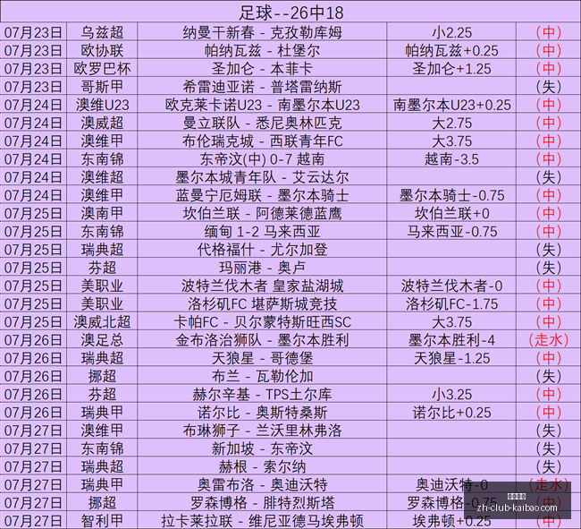 独家爆料,尤文豪掷,万欧签下阿,开宝体育官网,开宝体育App,开宝体育直播,开宝体育登录,开宝体育娱乐