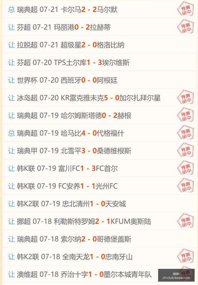 韩国足坛震,荡洪明甫年,薪争议发酵,开宝体育官网,开宝体育App,开宝体育直播,开宝体育登录,开宝体育娱乐