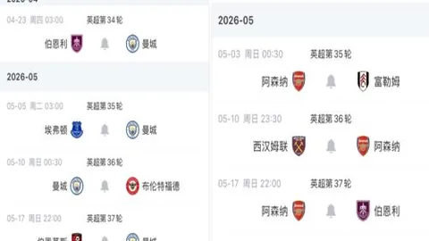 意天空：扎莱夫斯基停赛15天 小图拉姆有望出战那不勒斯之战