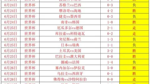 蜜雪儿火力全开，桑托斯拉古纳主场优势明显：2026赛季前瞻指南