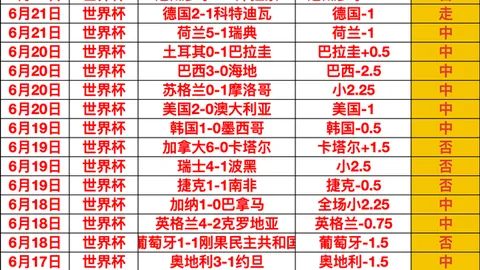 连续3场胜利状态全面回升，备战攻略大公开，信心满满加油