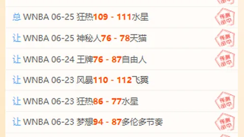 广东篮球快讯杜润旺三年高薪加盟南京同曦，徐杰开办训练营助力青少年，胡明轩出席吴前大婚盛典