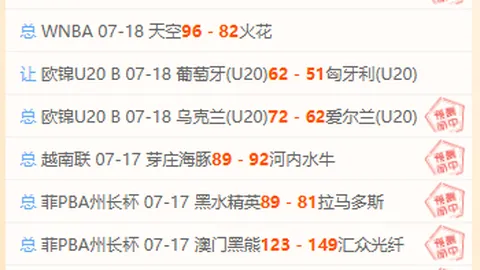 佩德里社交媒体放奖杯吻照开宝体育登录：注定胜利我们的梦想实现啦