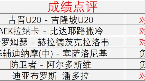 2026独家：莱奥留队真相，米兰为莫德里奇竭尽全力