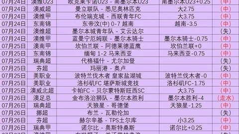 独家爆料：尤文豪掷4000万欧签下阿拉伊贝戈维奇，转会大幕即将拉开