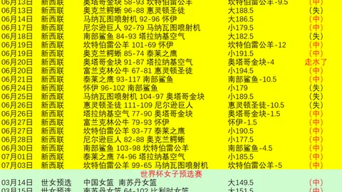 韩国足坛震荡洪明甫年薪争议发酵：国会质询回应年薪38亿韩元传闻